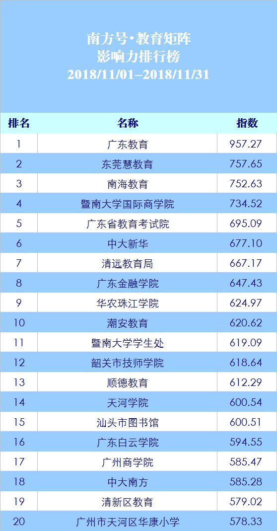 历史上的11月10日，浮力最新院线瞩目时刻