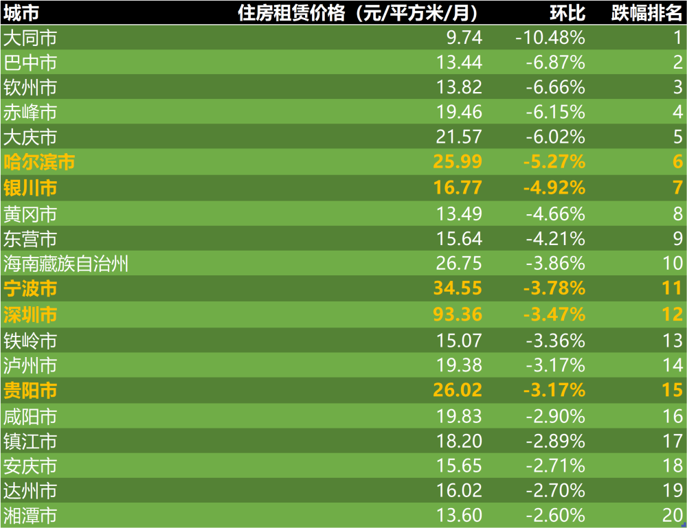 揭秘银川宝湖天下最新报价，购房指南与未来市场趋势分析（2024年11月）