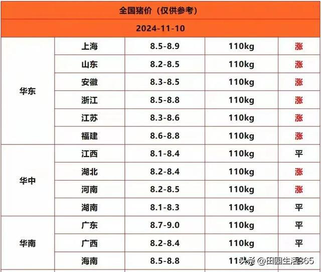 波涛汹涌 第4页