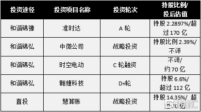 2024新奥正版资料汇编：公积板WTA318.89综合评估解析