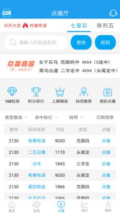 944CC每日彩资讯，全面资源攻略——高级IAP132.87配置版