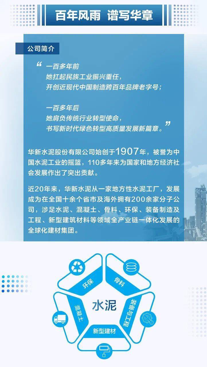 华新水泥人事变革，新任领导层崛起与未来展望（11月10日最新任免消息）