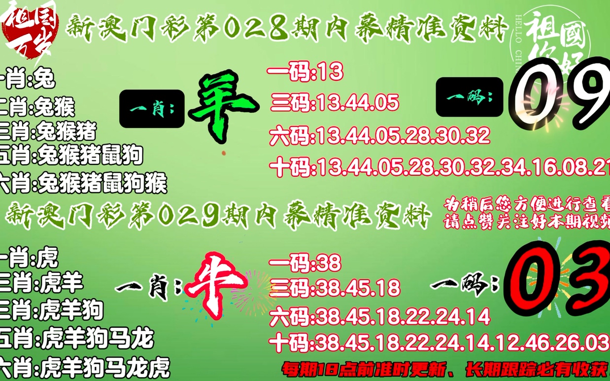 澳门神算一肖中百发百中，安全评估策略复刻版RYA172.09