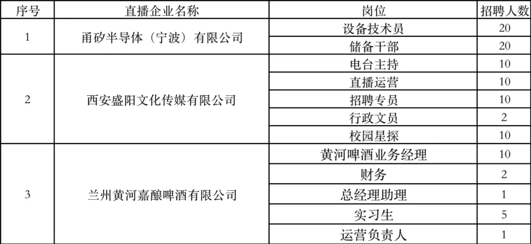 北京诺兰特最新招聘信息揭秘，探寻自然美景，启程职场新生活！