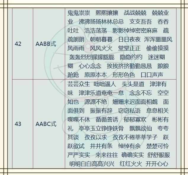 2023澳门管家婆资料正版大全,安全策略评估方案_官方版JKW525.58