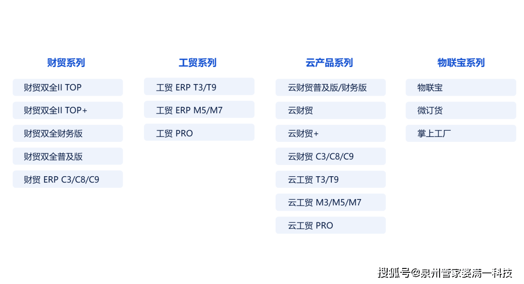 管家婆204年官方正版数据宝典，详尽解析LYN7.07版