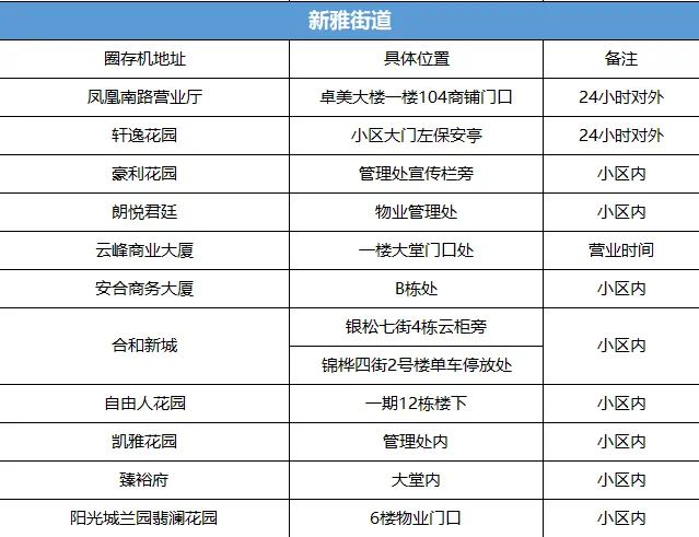 2024新奥官方免费资源汇总，中级版SLN655.53安全解析攻略