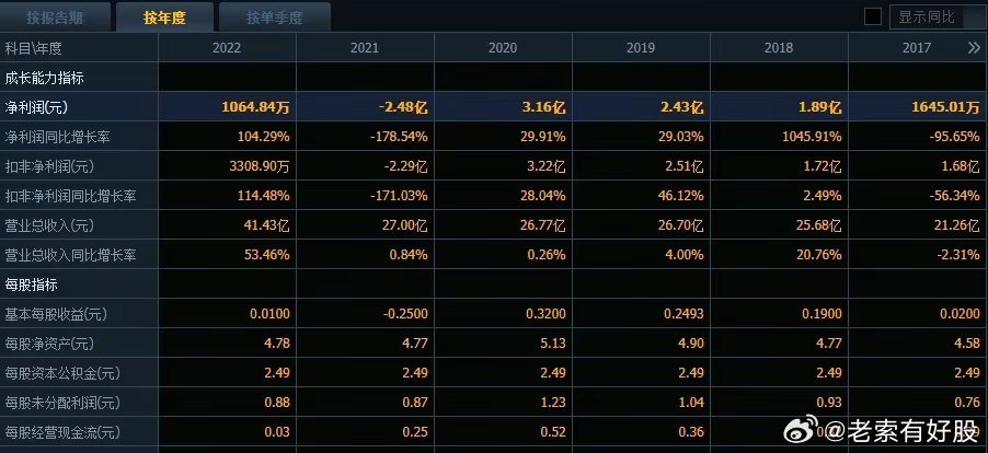 2024年全新澳资料集免费提供，动态素材及方案解析_ICA984.69深度探索版