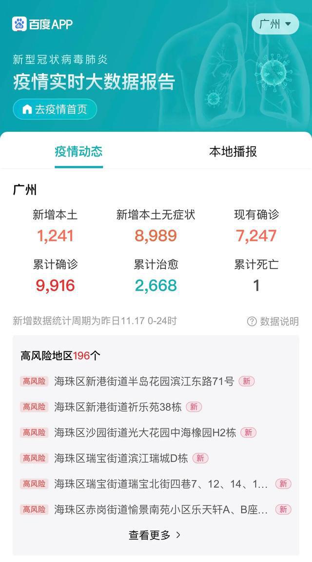 多维度视角下的观察与反思，11月10日全球疫情最新数据消息