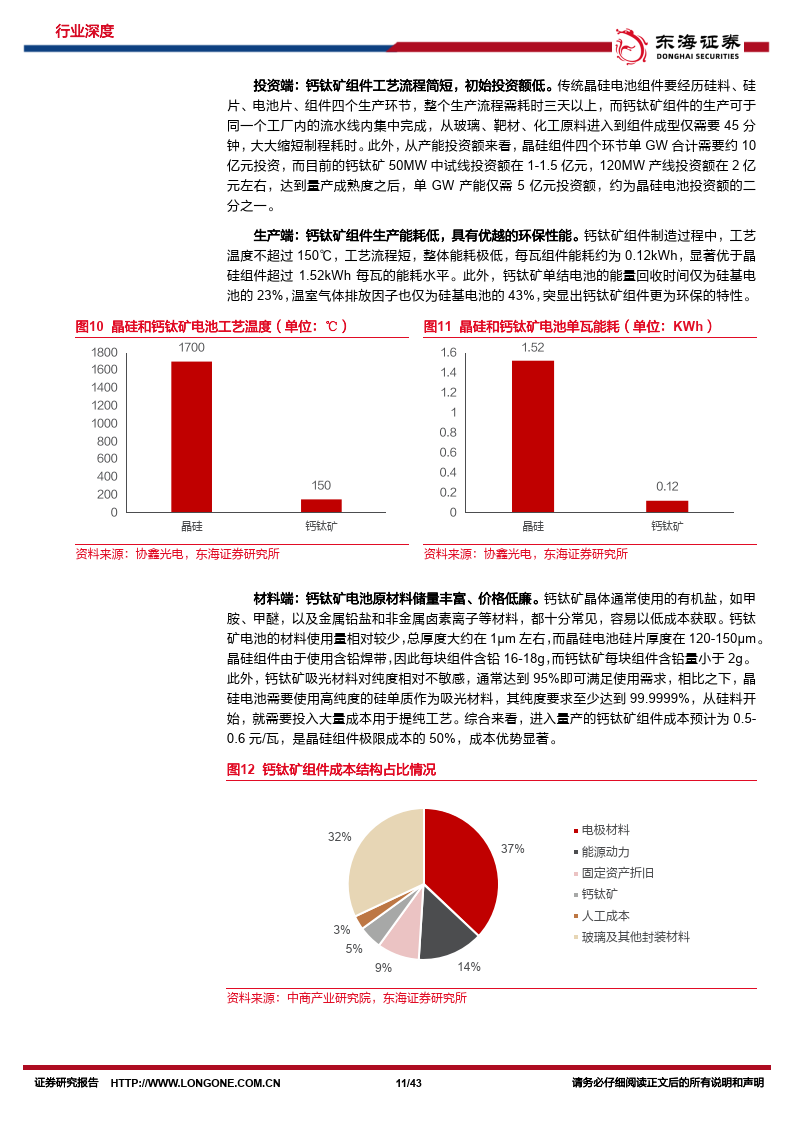 澳新特最新资料解析：FIB13.36改版研究阐释