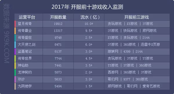 揭秘最新小说排行榜三大看点，深度解析2017年11月最新小说排行