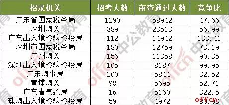 “澳门2024今晚开奖号码预测，综合评估优先版分析KWZ206”