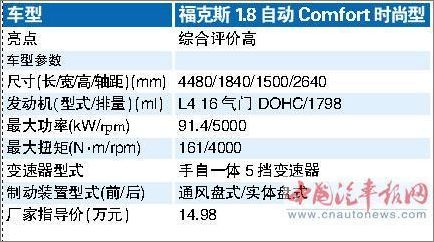 7777788888新澳门正版,综合评估分析_中级版OGP153.9