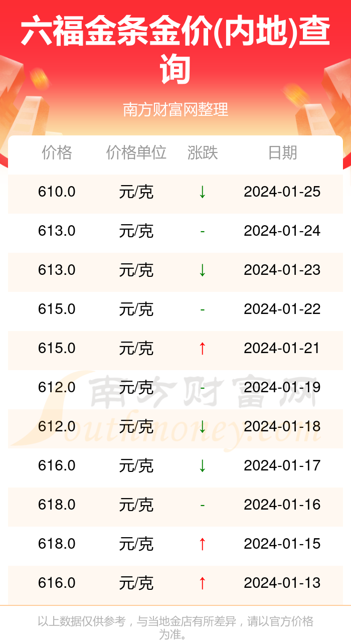 2004澳门好彩每日揭晓，理财解析版PIK83.22热门解读