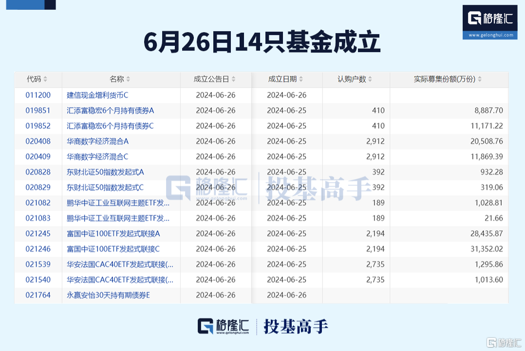 2024香港正版资料大全免费精准解读_游戏版ZGM877.25攻略