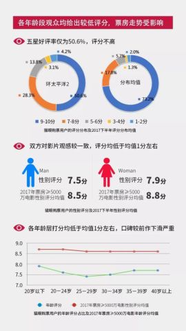 新澳精准资料大全免费更新,综合数据解释说明_媒体版WVK434.19