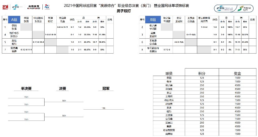 澳门一码一肖准确性揭秘：安全设计解析与版CTA559.35详解