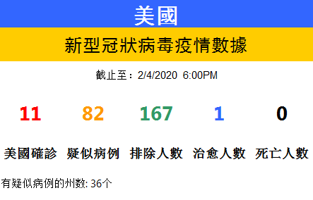 香港今晚开什么特马,综合数据说明_变更版PYN317.17