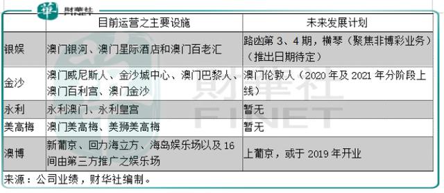 2024澳门特马直播今夜启动，安全保障方案升级版BCT953.08深度解析