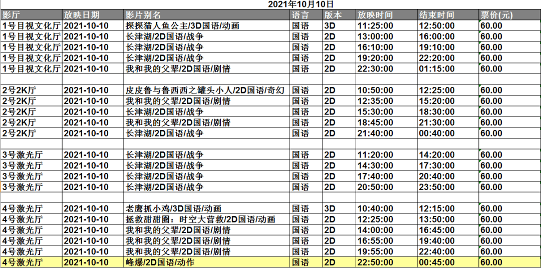 澳门一码一码100准确,综合计划赏析_极致版OZC628.95