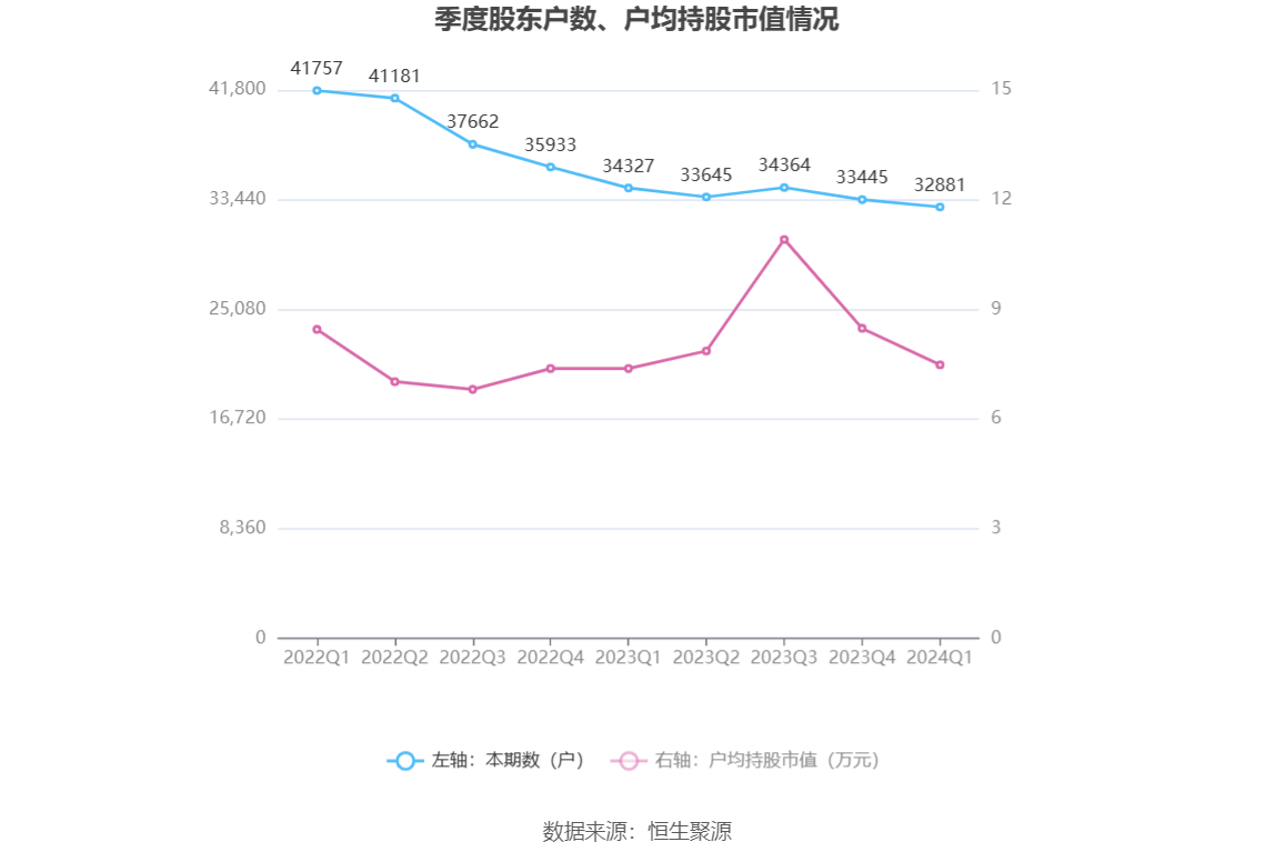 漆黑一团 第4页