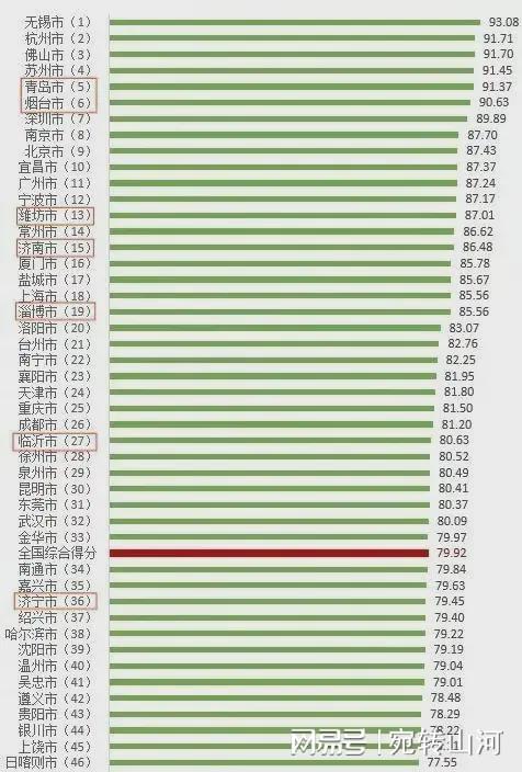 2024天天彩全年免费资料，深度解析与综合评价——XHW898.19智慧版