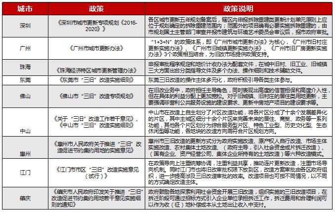 新澳资料免费长期公开吗,数据资料解释落实_更新版542.75