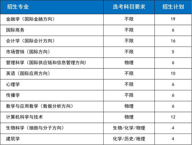 “澳新独家资料解析：全面计划解读_高阶版WOE47.9评测”