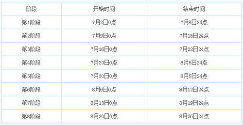 2024年香港正版资料免费大全,全面解答解析_活现版LHP446.65