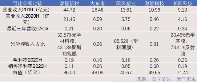 2024新澳正版资料全新升级，安全设计策略深度剖析——星耀版LWI677.27