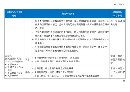 翻江倒海 第4页