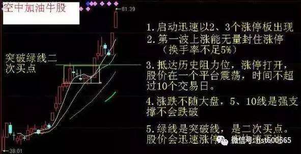 澳门内部最精准资料绝技,状况评估解析_动漫版GSJ303.77