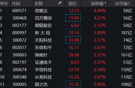 猪突豨勇 第4页