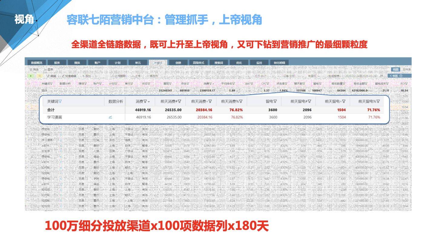 精准管家婆7777788888，决策资料执行_旗舰版CFK469.62