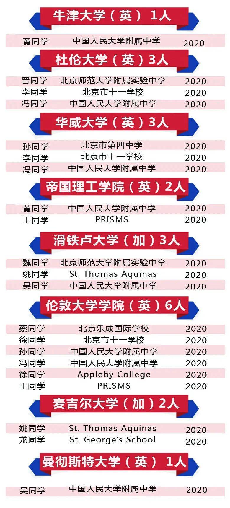 2024澳门全面免费攻略指南，精准解答疑问_KNL987.93幻想版