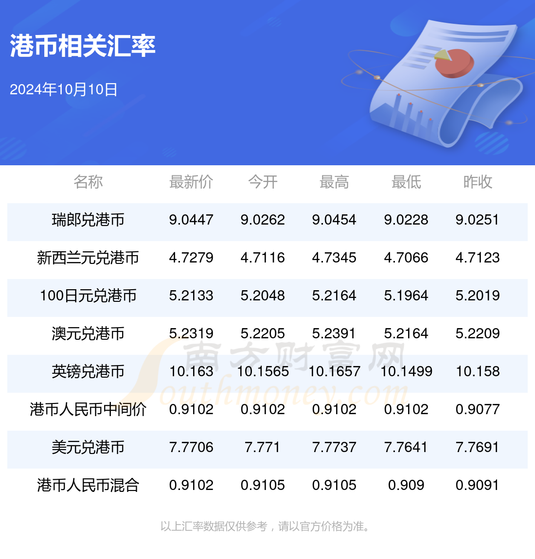 2024香港正版资料库免费获取指南及安全攻略_LMI422.15移动版解读