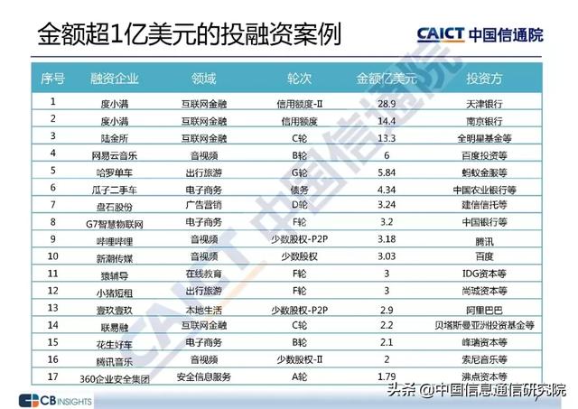 新澳2024年精准正版资料,专业执行问题_网络版SYV659.81