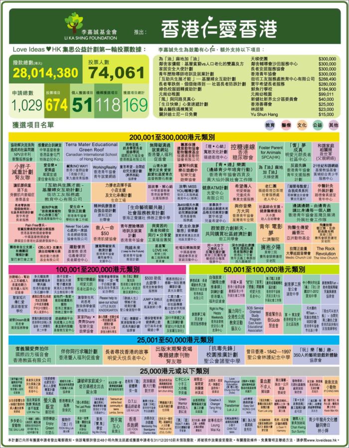 2024香港最准最快资料,资源实施策略_魔力版MIL436.87