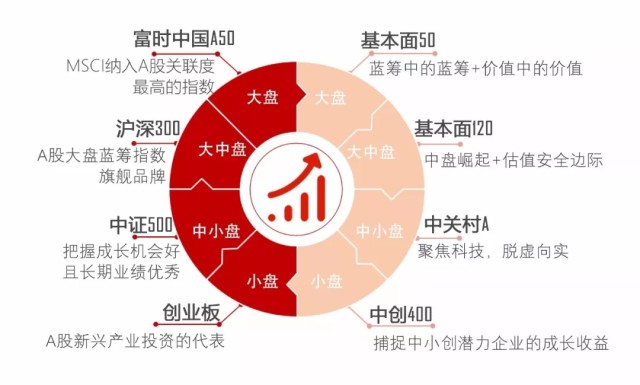 精准玄机资源实施策略V7.65.32更新版攻略