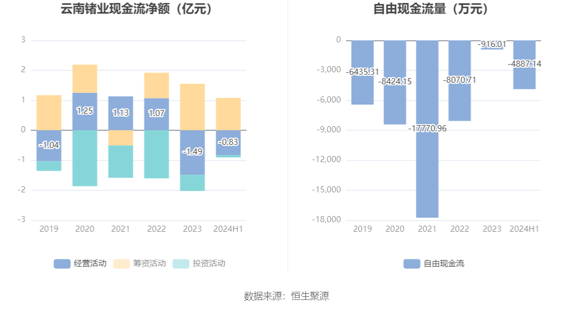 2024天天彩资料大全免费,最新核心赏析_和谐版924.21