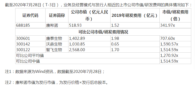 一码一肖100%的资料,资源实施策略_神器版WQA479.68