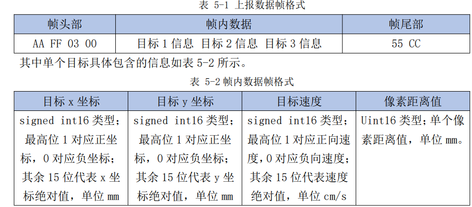 澳门正版资料大全免费歇后语,数据资料解释落实_钻石版RDM556.12