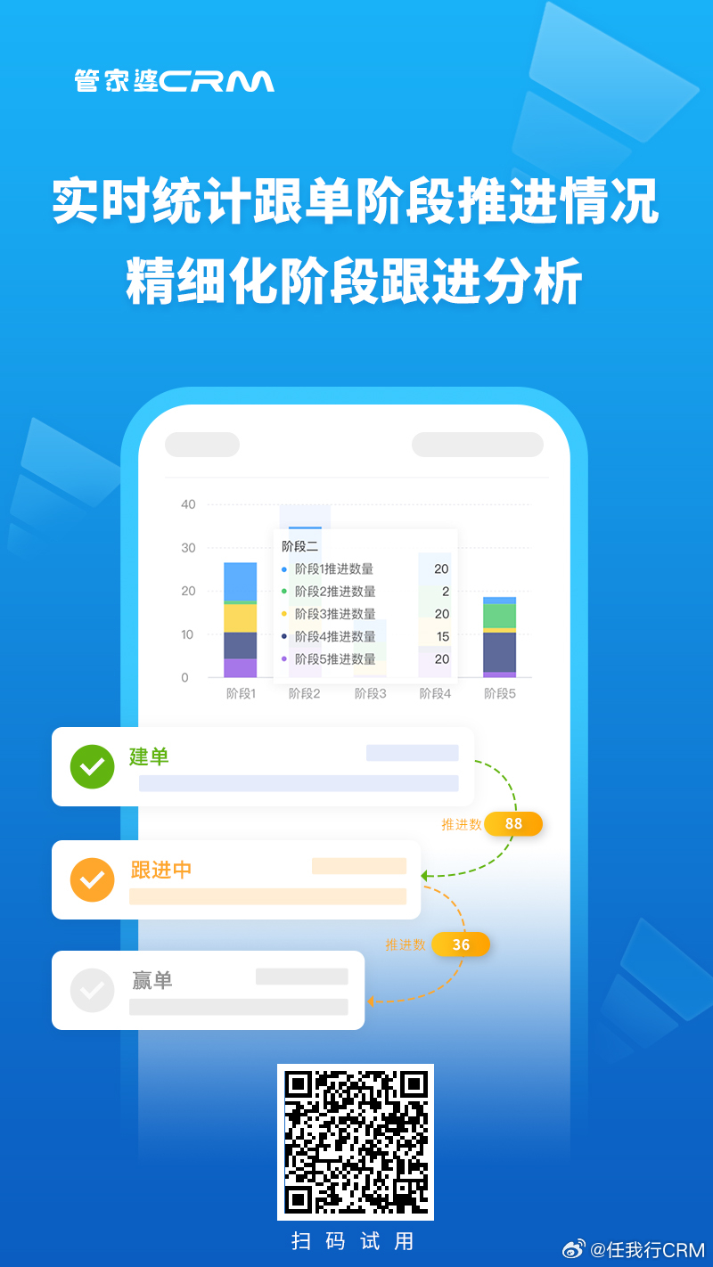 纪念版CGS517.33：管家婆精准一肖中管家，揭秘7777888888数据资料运用