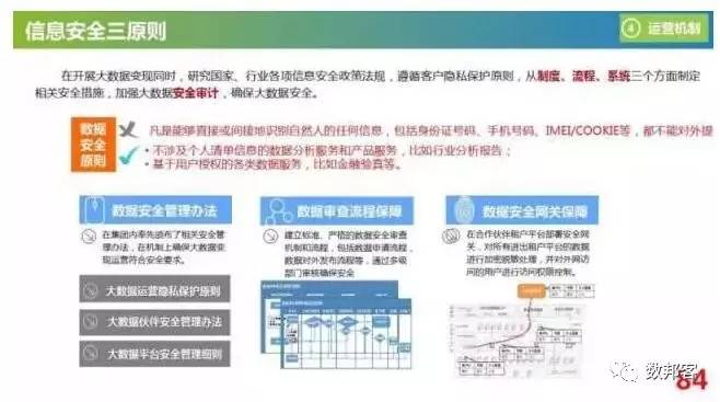 澳门最精准免费资料大全旅游团,数据资料解释落实_简便版OQE400.31