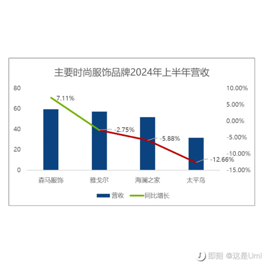 泰安滴滴快车新政策解析，特性、体验、竞争分析与用户洞察（深度解读）