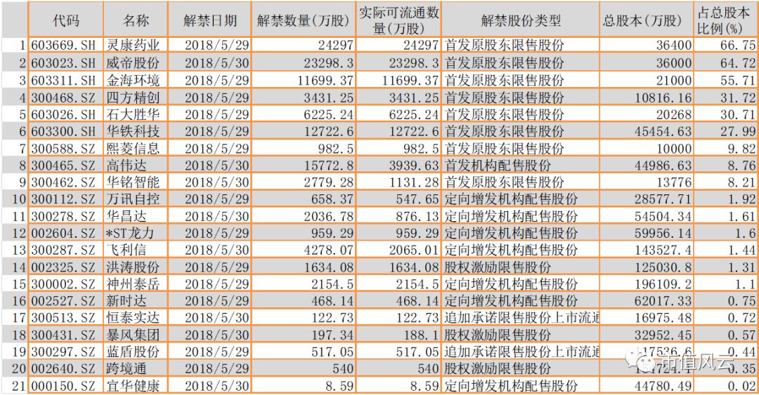 2024年11月11日 第77页