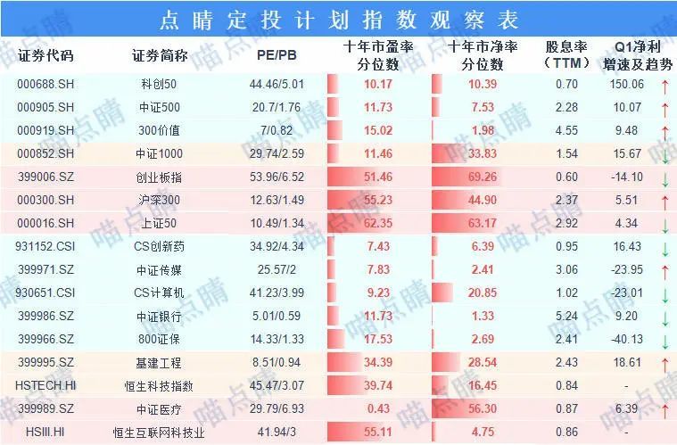 2024天天彩全年免费资料,图库热门解答_冒险版XUA804.48