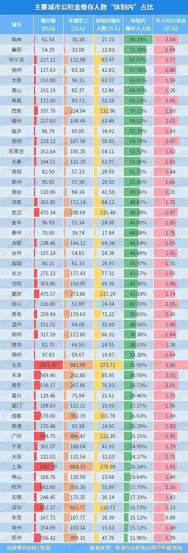 白浪滔天 第4页