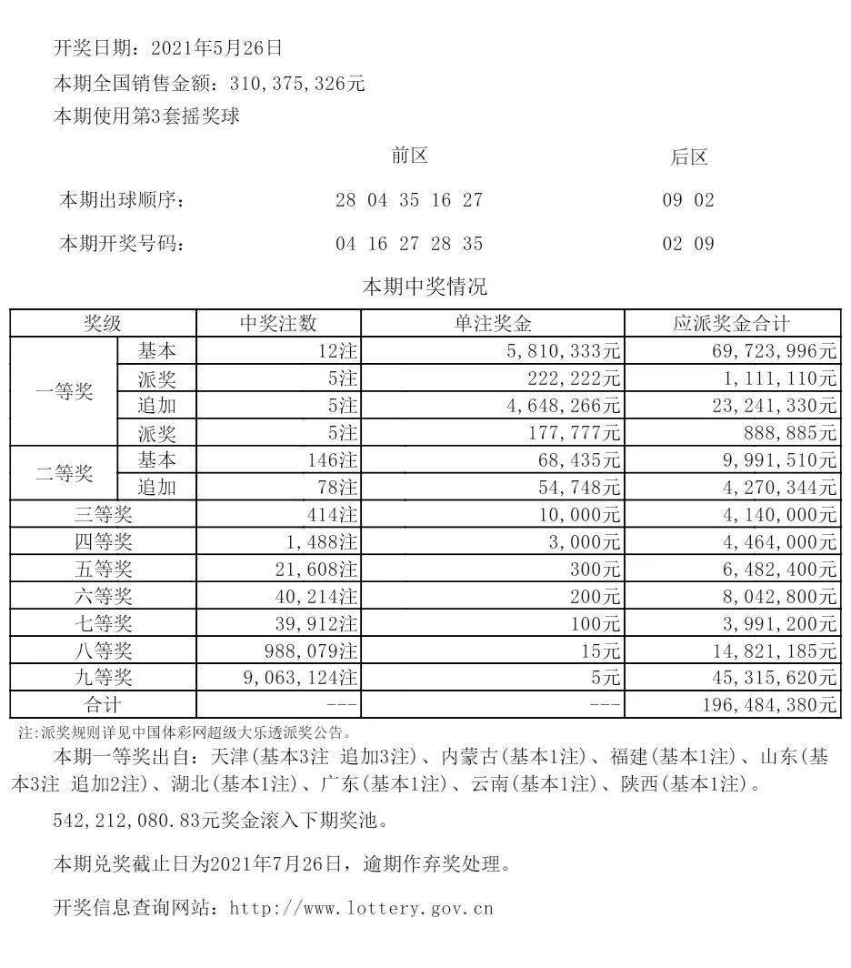 新澳六开彩每日开奖精选53期，详尽评估解读_高效版PGY474.63