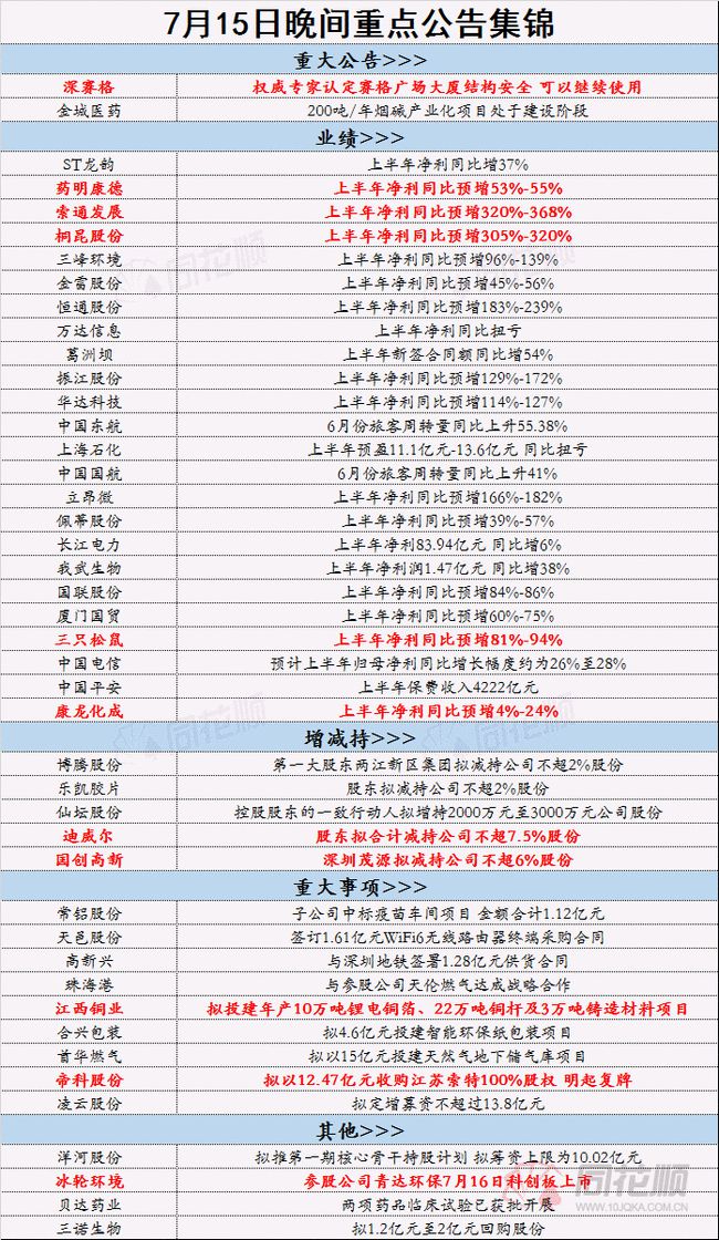 2024年正版资料免费大全功能介绍,专业执行问题_精装版QSG710.82